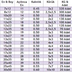 13x25 Körüklü Fidan Poşeti (Torbası)-25 Kg