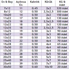 11x22 Körüklü Fidan Poşeti (Torbası)-1 Kg