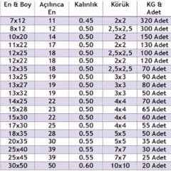 20x35 Körüklü Fidan Poşeti (Torbası)-1 Kg